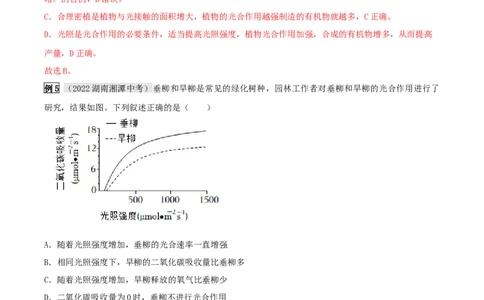 专题10绿色植物与生物圈中的碳&mdash;氧平衡（解析版）_6生物中考复习_2023年中考复习资料_专项复习_2023年中考生物总复习真题探究与变式训练（全国通用）