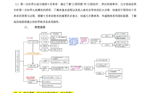 专题14世界现代史01-第一次世界大战后初期的世界（word可编辑版）_8历史中考复习_2024年中考复习资料_一轮复习资料