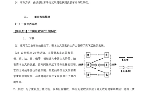 专题14世界现代史01-第一次世界大战后初期的世界（word可编辑版）_8历史中考复习_2024年中考复习资料_一轮复习资料