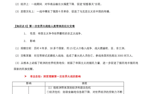专题14世界现代史01-第一次世界大战后初期的世界（word可编辑版）_8历史中考复习_2024年中考复习资料_一轮复习资料