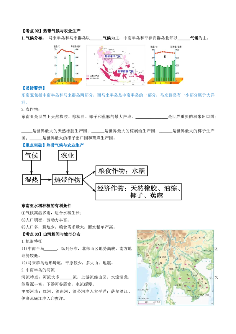 专题09东南亚和南亚（背记帮）-备战2024年中考地理一轮复习考点帮（全国通用）（挖空版）_7地理中考复习_2024年中考复习资料_一轮复习资料_配套背记资料（挖空版）