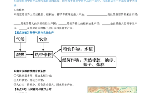 专题09东南亚和南亚（背记帮）-备战2024年中考地理一轮复习考点帮（全国通用）（挖空版）_7地理中考复习_2024年中考复习资料_一轮复习资料_配套背记资料（挖空版）