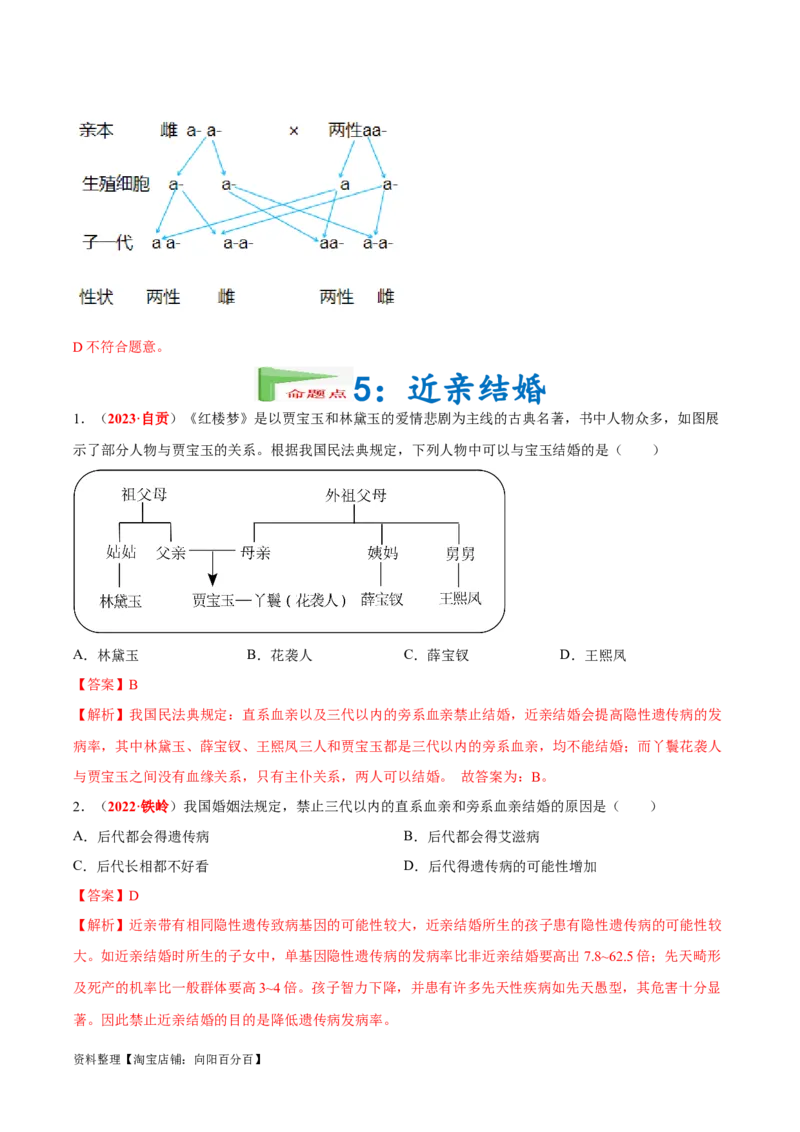 专题13&nbsp;生物的遗传和变异（解析版）_6生物中考复习_2024年中考复习资料_专项复习资料_完三年（2021-2023）中考生物真题分项汇编（全国通用）_答案解析版