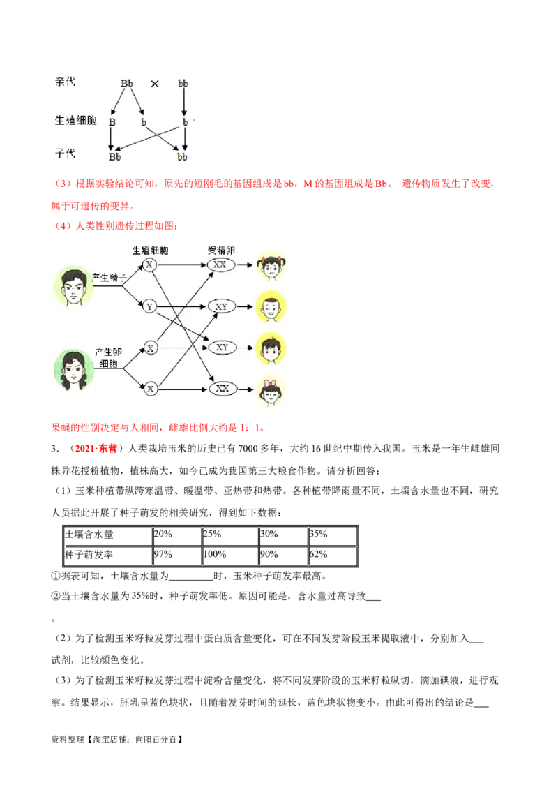 专题13&nbsp;生物的遗传和变异（解析版）_6生物中考复习_2024年中考复习资料_专项复习资料_完三年（2021-2023）中考生物真题分项汇编（全国通用）_答案解析版