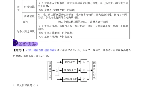 专题07我们生活的大洲&mdash;亚洲-2023年中考地理总复习真题探究与变式训练（全国通用）（解析版）_7地理中考复习_2023年中考复习资料_专项复习