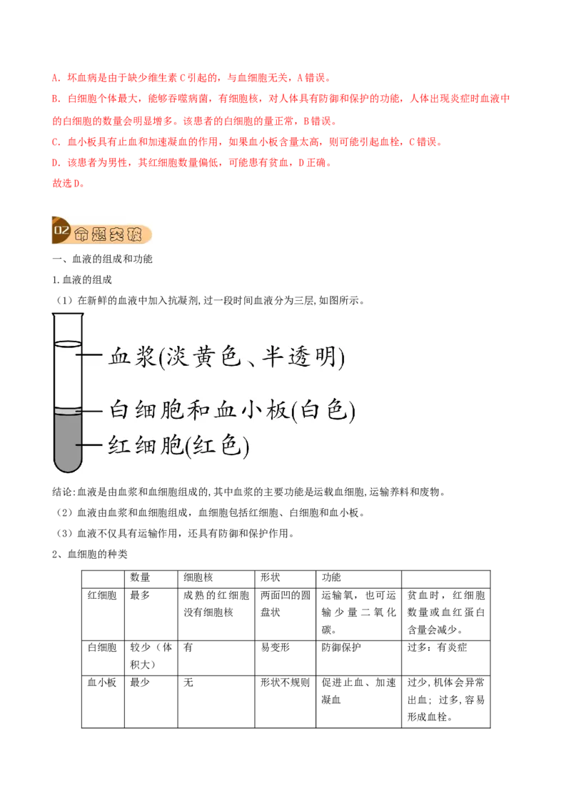 专题12人体内物质的运输（解析版）_6生物中考复习_2023年中考复习资料_专项复习_2023年中考生物总复习真题探究与变式训练（全国通用）
