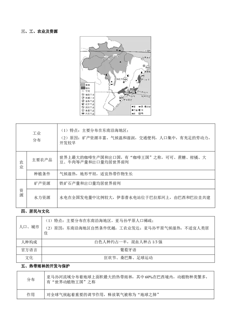 专题10西半球的国家和极地地区-2023年中考地理总复习真题探究与变式训练（全国通用）（解析版）_7地理中考复习_2023年中考复习资料_专项复习