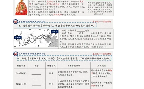 专题07明清时期：统一多民族国家的巩固与发展（学历案）-2020年中考历史一轮复习学历案+课件+教学设计+测试+背诵清单（部编版）_8历史中考复习_2023年中考复习资料_一轮复习