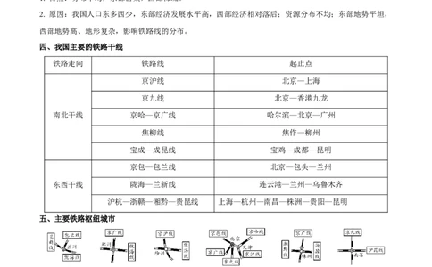 专题14中国的经济发展-2023年中考地理总复习真题探究与变式训练（全国通用）（原卷版）_7地理中考复习_2023年中考复习资料_专项复习