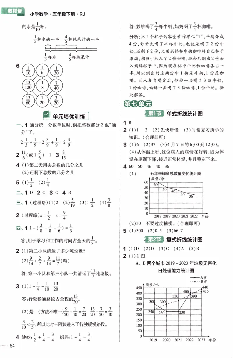 26春《练习帮》人教数学五下_2026春人教数学《练习帮》