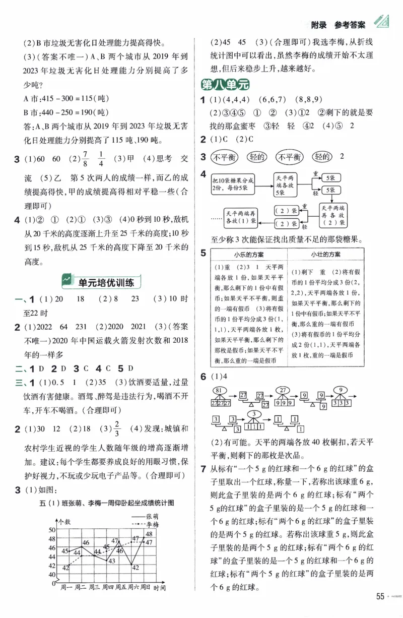 26春《练习帮》人教数学五下_2026春人教数学《练习帮》