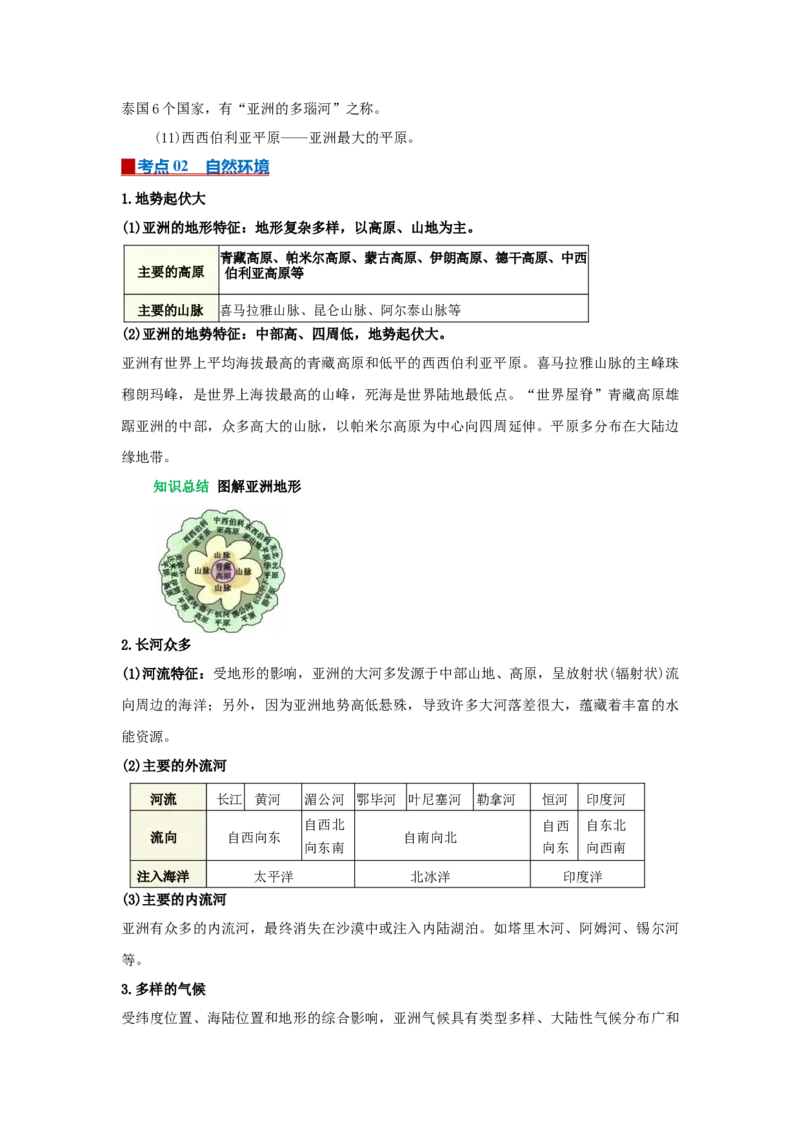 专题09亚洲（word）2025-2026学年初中地理人教版2024一轮复习学案知识点+习题（原卷版)_7地理中考复习_2026年中考复习（更新中）_2026中考地理一轮考点复习学案+配套课件_习题