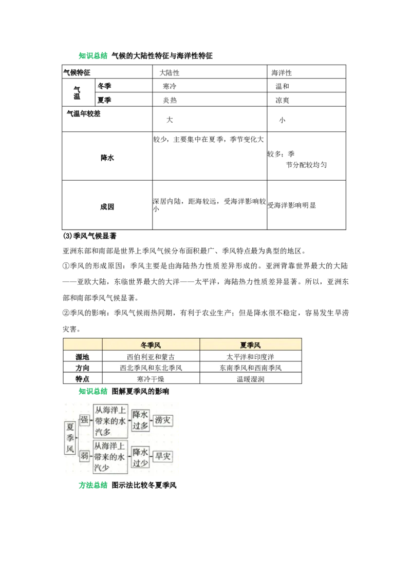 专题09亚洲（word）2025-2026学年初中地理人教版2024一轮复习学案知识点+习题（原卷版)_7地理中考复习_2026年中考复习（更新中）_2026中考地理一轮考点复习学案+配套课件_习题