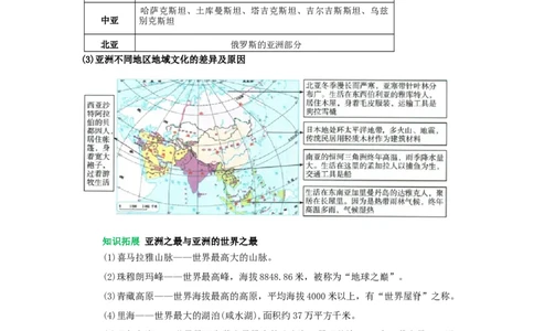 专题09亚洲（word）2025-2026学年初中地理人教版2024一轮复习学案知识点+习题（原卷版)_7地理中考复习_2026年中考复习（更新中）_2026中考地理一轮考点复习学案+配套课件_习题