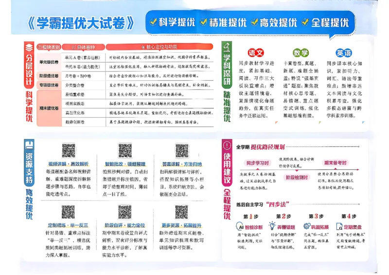 3下英语人教学霸提优大试卷_26春《学霸提优大试卷》语数英人教苏教版北师版_英语《学霸提优大试卷》人教26春