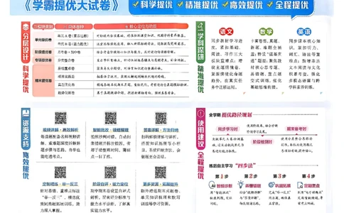 3下英语人教学霸提优大试卷_26春《学霸提优大试卷》语数英人教苏教版北师版_英语《学霸提优大试卷》人教26春