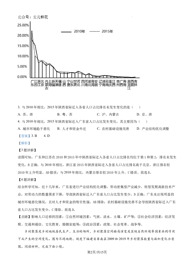 精品解析：江苏省宿迁市2023-2024学年高一下学期期末地理试题（解析版）_2024年08月试卷_0815江苏省宿迁市2023-2024学年高一下学期期末调研测试