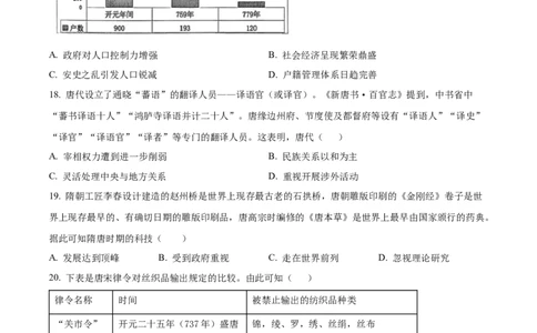 精品解析：重庆市第一中学校2025-2026学年高一上学期期中考试历史试题（原卷版）_2025年12月高一试卷_251220重庆市第一中学校2025-2026学年高一上学期12月期中考试