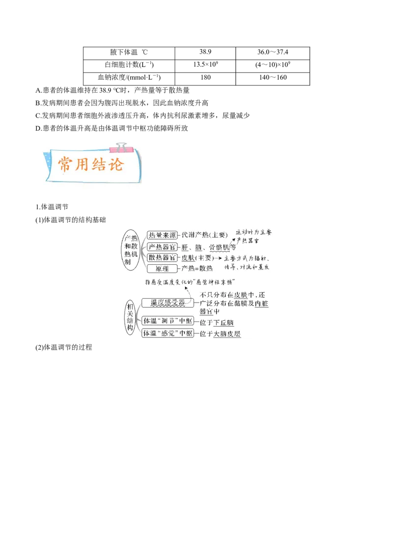 考向16人体内环境稳态及实例-备战2023年高考生物一轮复习考点微专题（全国通用）（原卷版）_通用版（老高考）复习资料_2023年复习资料_一轮复习