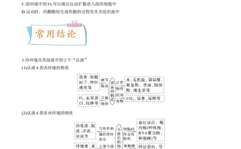 考向16人体内环境稳态及实例-备战2023年高考生物一轮复习考点微专题（全国通用）（原卷版）_通用版（老高考）复习资料_2023年复习资料_一轮复习