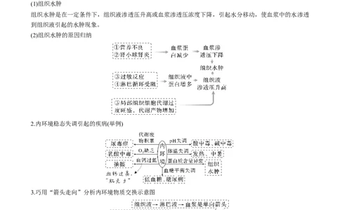 考向16人体内环境稳态及实例-备战2023年高考生物一轮复习考点微专题（全国通用）（原卷版）_通用版（老高考）复习资料_2023年复习资料_一轮复习