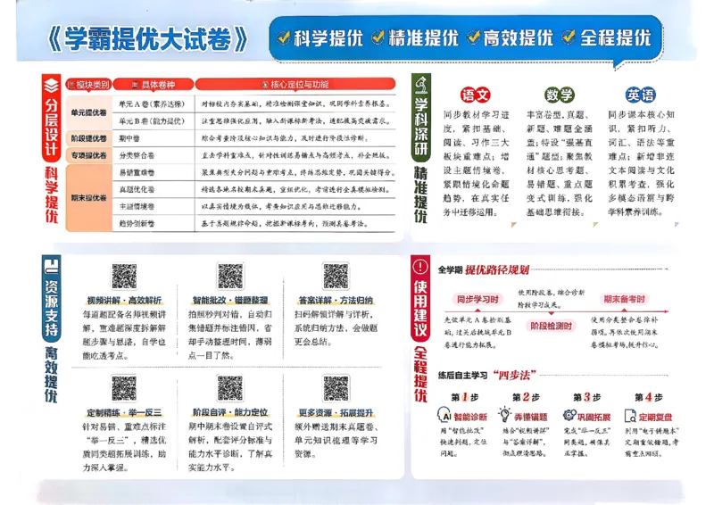 26春1下人教数学学霸提优大试卷_26春《学霸提优大试卷》语数英人教苏教版北师版_数学《学霸提优大试卷》人教26春