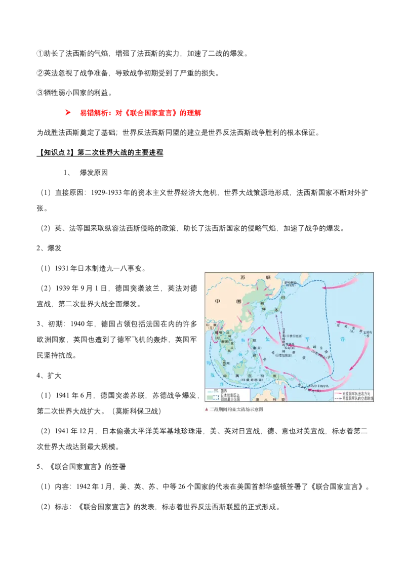 专题15世界现代史02-经济大危机和第二次世界大战（word可编辑版）_8历史中考复习_2024年中考复习资料_一轮复习资料