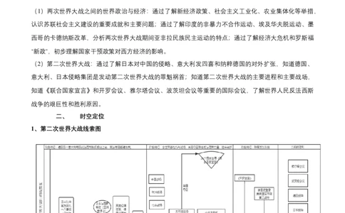 专题15世界现代史02-经济大危机和第二次世界大战（word可编辑版）_8历史中考复习_2024年中考复习资料_一轮复习资料