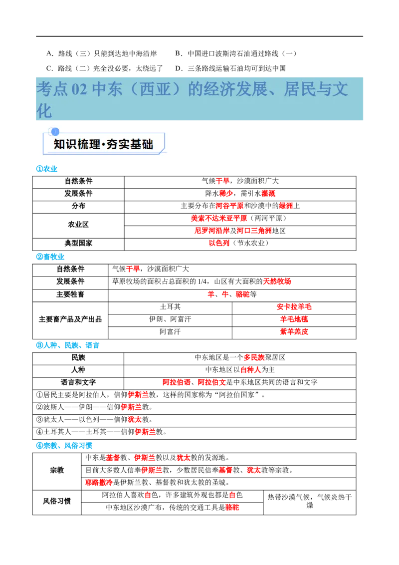 专题11中东（西亚）和欧洲西部（讲义）（原卷版）_7地理中考复习_2024年中考复习资料_一轮复习资料_❤2024年中考地理一轮复习讲练测（全国通用）_配套讲义