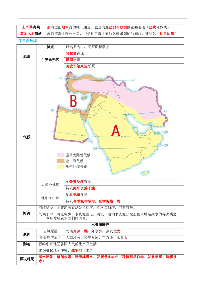 专题11中东（西亚）和欧洲西部（讲义）（原卷版）_7地理中考复习_2024年中考复习资料_一轮复习资料_❤2024年中考地理一轮复习讲练测（全国通用）_配套讲义
