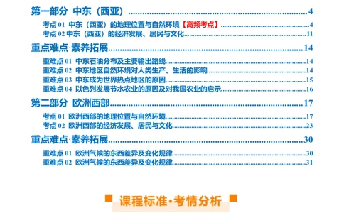 专题11中东（西亚）和欧洲西部（讲义）（原卷版）_7地理中考复习_2024年中考复习资料_一轮复习资料_❤2024年中考地理一轮复习讲练测（全国通用）_配套讲义