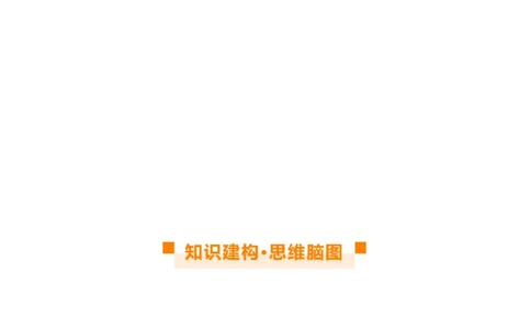 专题11中东（西亚）和欧洲西部（讲义）（原卷版）_7地理中考复习_2024年中考复习资料_一轮复习资料_❤2024年中考地理一轮复习讲练测（全国通用）_配套讲义