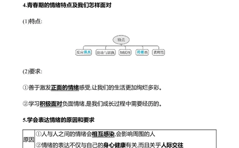 七年级下册第二单元　做情绪情感的主人_9道法中考复习_2026年中考复习（更新中）_2026年中考道德与法治一轮复习学案（含答案）