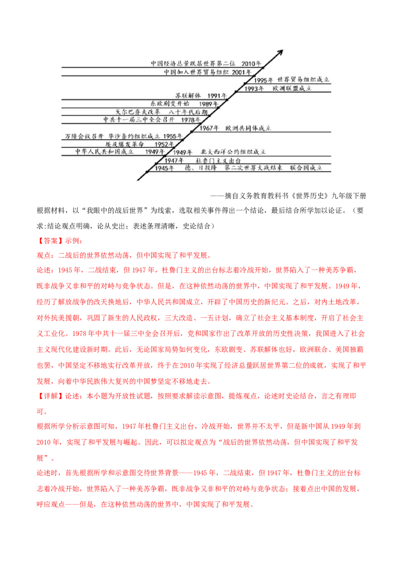 专题15观点论述类（小论文题）（含答题技巧，题型专练70题）（解析版）_8历史中考复习_2024年中考复习资料_二轮复习_2024年中考历史二轮热点题型归纳与变式演练