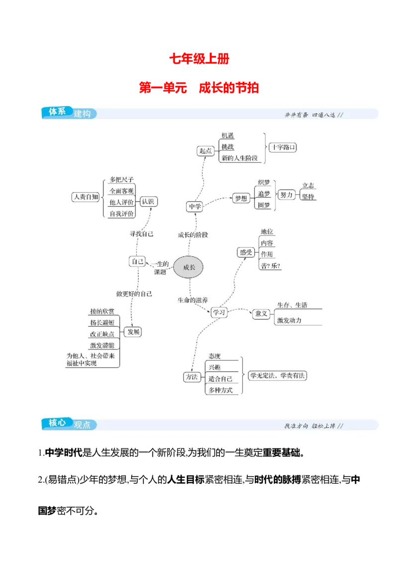 七年级上册第一单元　成长的节拍_9道法中考复习_2026年中考复习（更新中）_2026年中考道德与法治一轮复习学案（含答案）
