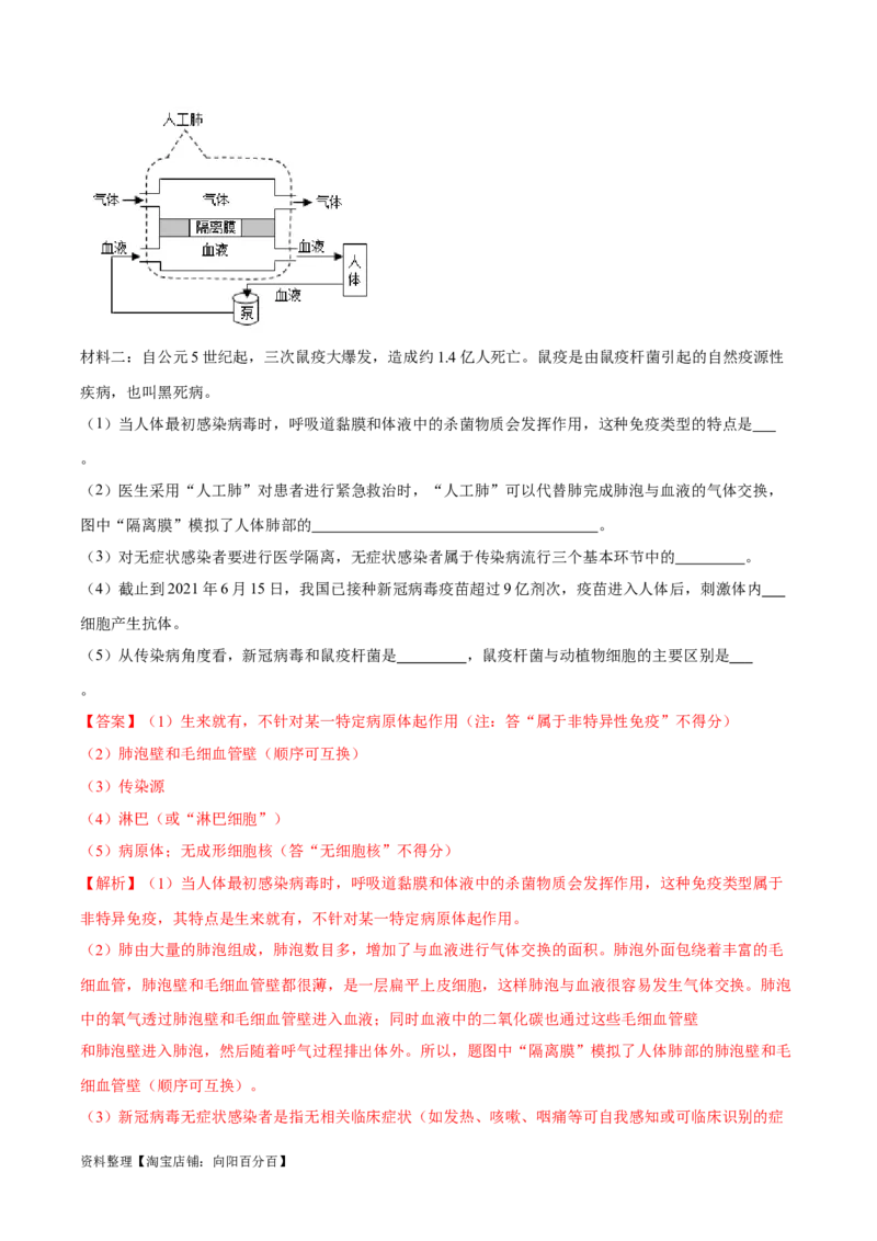 专题14&nbsp;健康地生活（解析版）_6生物中考复习_2024年中考复习资料_专项复习资料_完三年（2021-2023）中考生物真题分项汇编（全国通用）_答案解析版