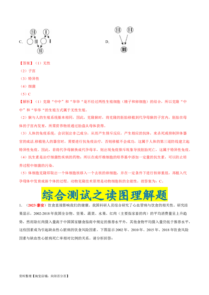 专题14&nbsp;健康地生活（解析版）_6生物中考复习_2024年中考复习资料_专项复习资料_完三年（2021-2023）中考生物真题分项汇编（全国通用）_答案解析版