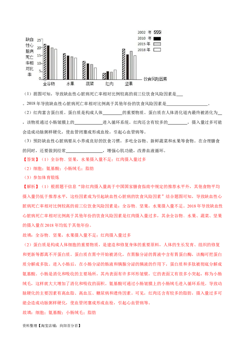 专题14&nbsp;健康地生活（解析版）_6生物中考复习_2024年中考复习资料_专项复习资料_完三年（2021-2023）中考生物真题分项汇编（全国通用）_答案解析版