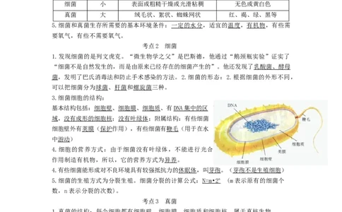 专题14生物圈中的微生物（知识帮）-备战2023年中考生物一轮复习考点帮（全国通用）_6生物中考复习_2023年中考复习资料_一轮复习