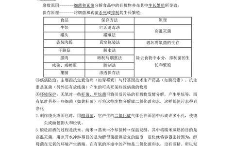 专题14生物圈中的微生物（知识帮）-备战2023年中考生物一轮复习考点帮（全国通用）_6生物中考复习_2023年中考复习资料_一轮复习