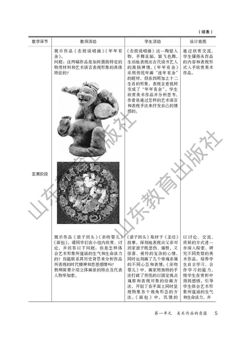 （五四学制）美术教师教学用书7年级下册_电子课本_初中教学用书_鲁教版