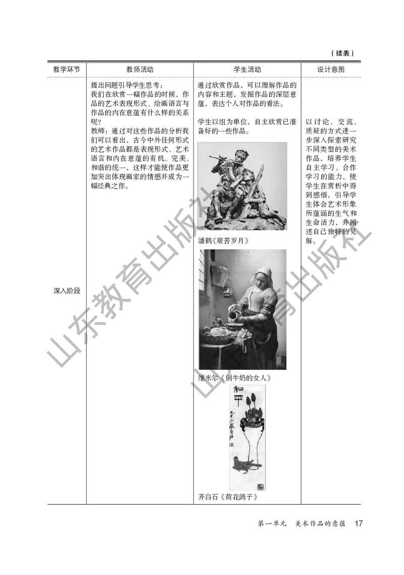（五四学制）美术教师教学用书7年级下册_电子课本_初中教学用书_鲁教版