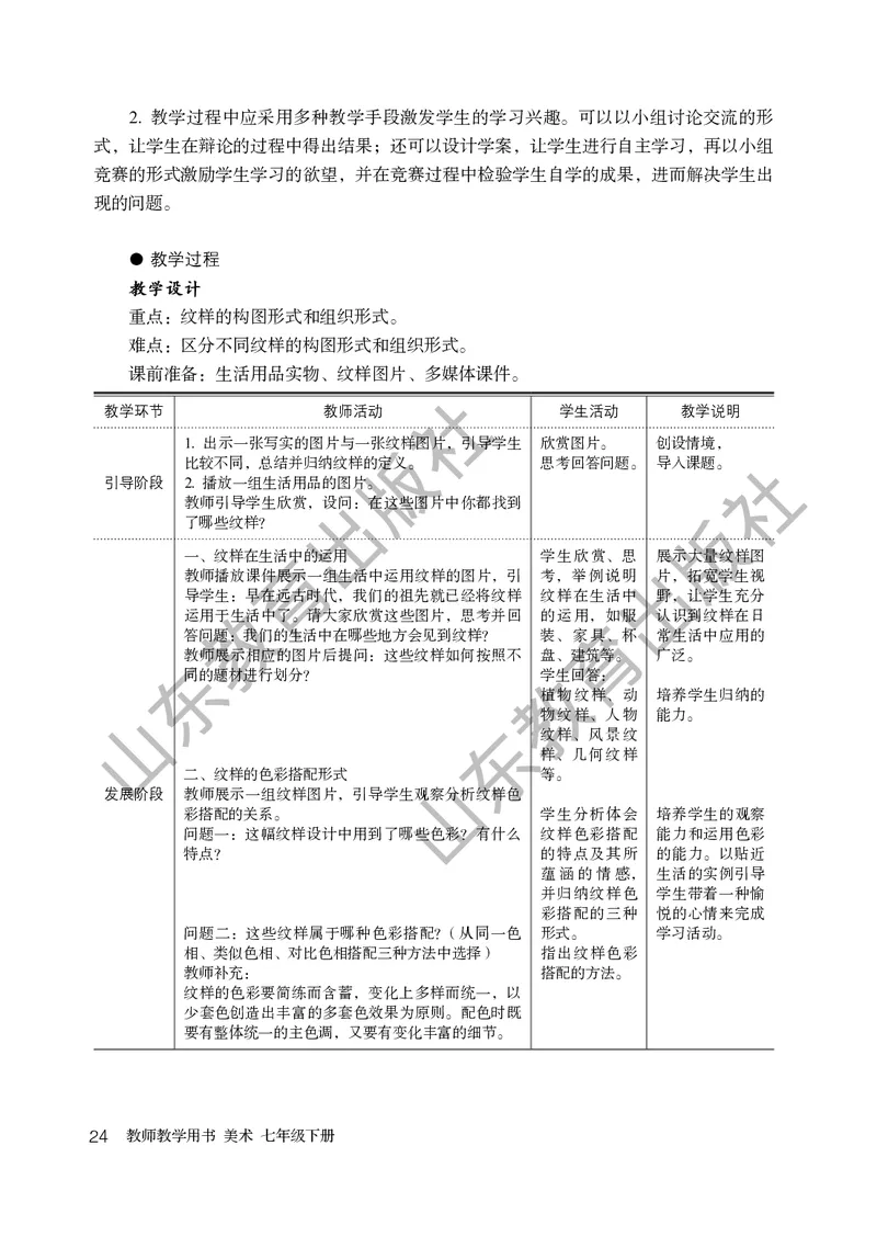 （五四学制）美术教师教学用书7年级下册_电子课本_初中教学用书_鲁教版
