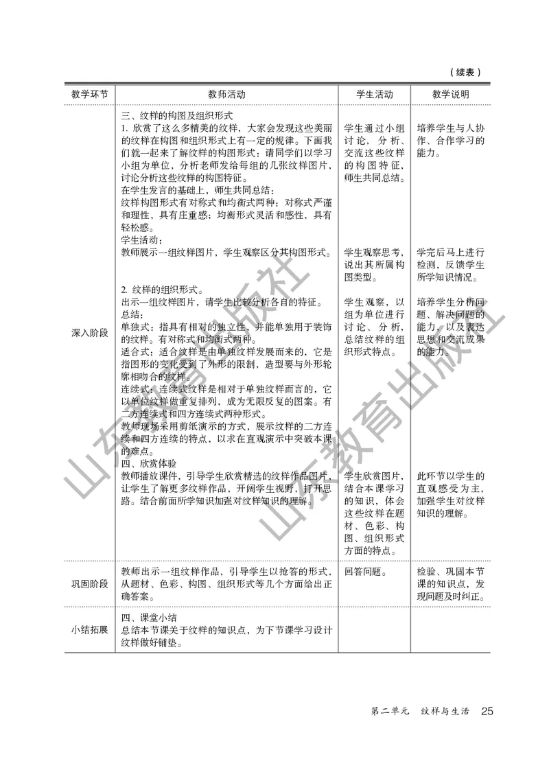 （五四学制）美术教师教学用书7年级下册_电子课本_初中教学用书_鲁教版