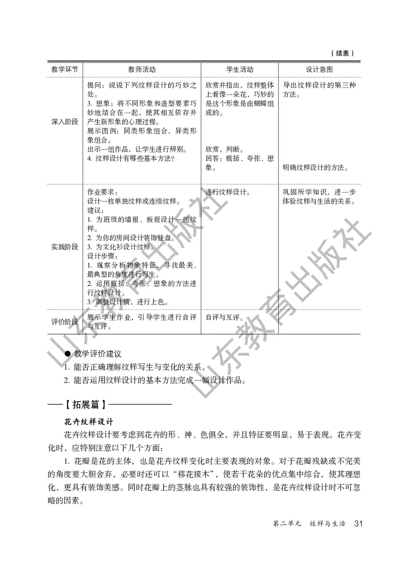 （五四学制）美术教师教学用书7年级下册_电子课本_初中教学用书_鲁教版