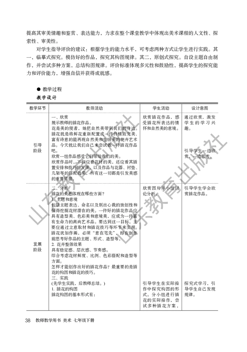 （五四学制）美术教师教学用书7年级下册_电子课本_初中教学用书_鲁教版
