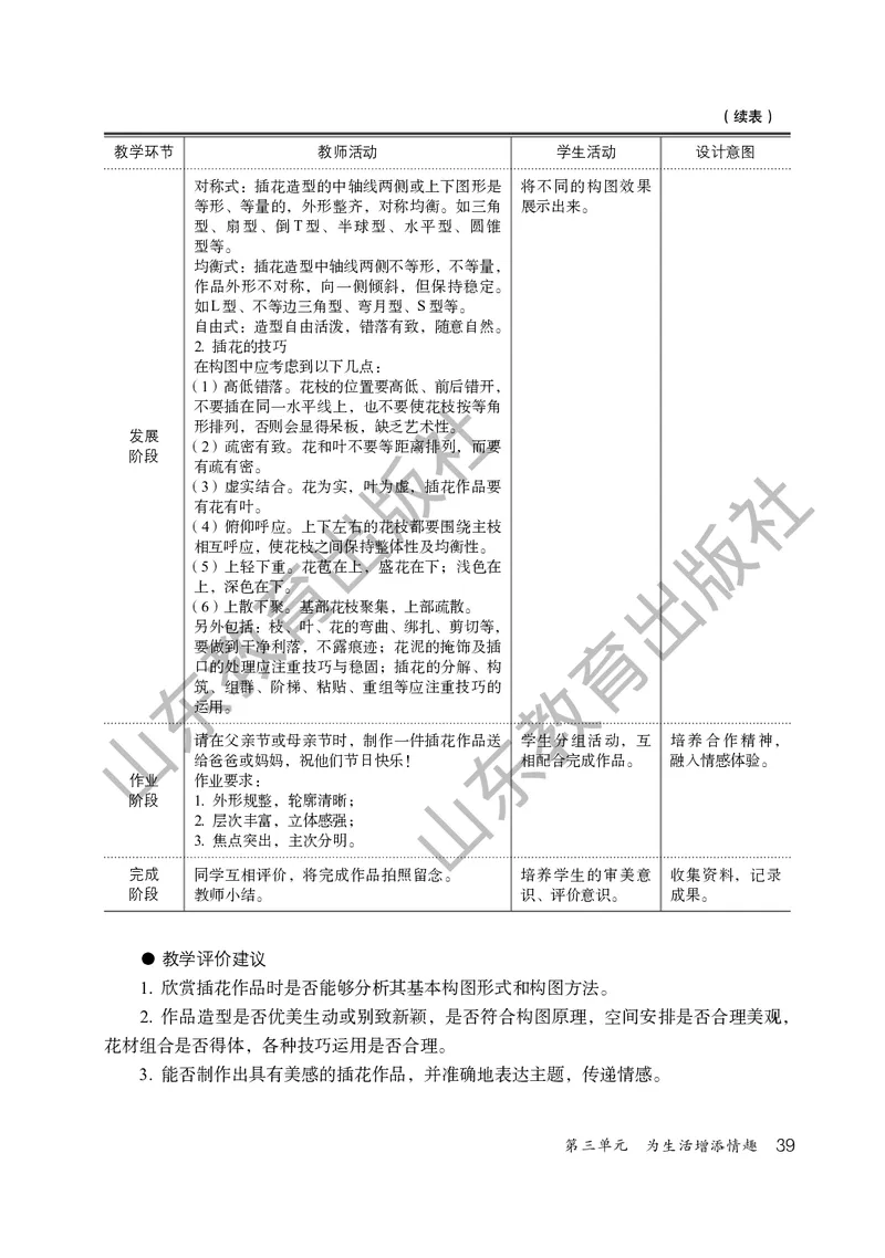 （五四学制）美术教师教学用书7年级下册_电子课本_初中教学用书_鲁教版