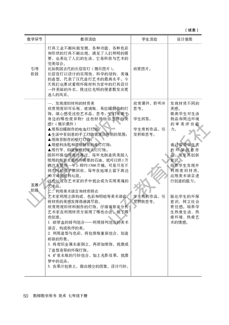 （五四学制）美术教师教学用书7年级下册_电子课本_初中教学用书_鲁教版