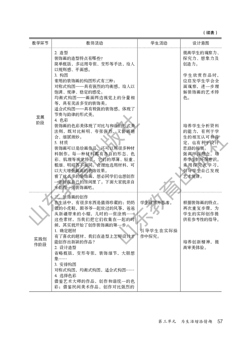 （五四学制）美术教师教学用书7年级下册_电子课本_初中教学用书_鲁教版