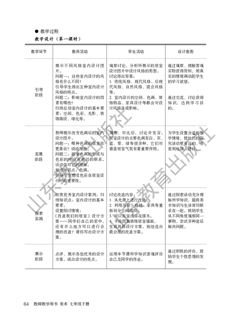 （五四学制）美术教师教学用书7年级下册_电子课本_初中教学用书_鲁教版